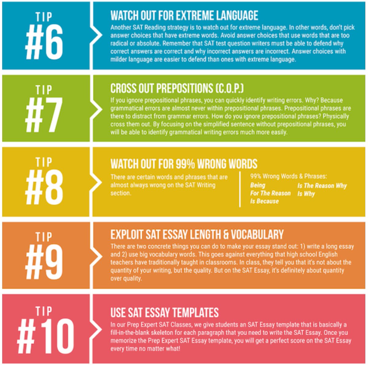 Mastering the SAT: Proven Strategies and Expert Tutoring to Skyrocket Your Scores
